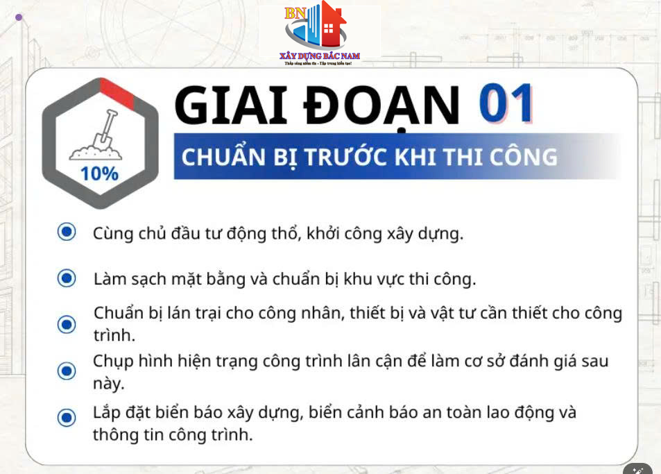 hinh anh
