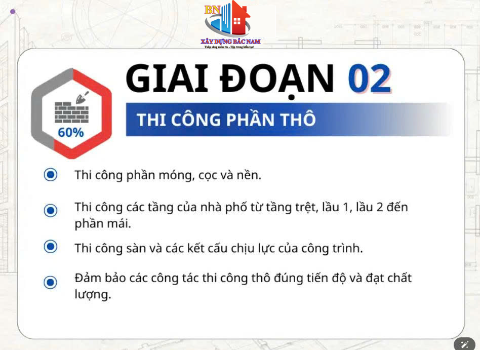 Bảng báo giá xây nhà năm 2026: Chi tiết và cập nhật mới nhất 3 z6940894453761 ed41c4708ba60bdbd1983d15be841843