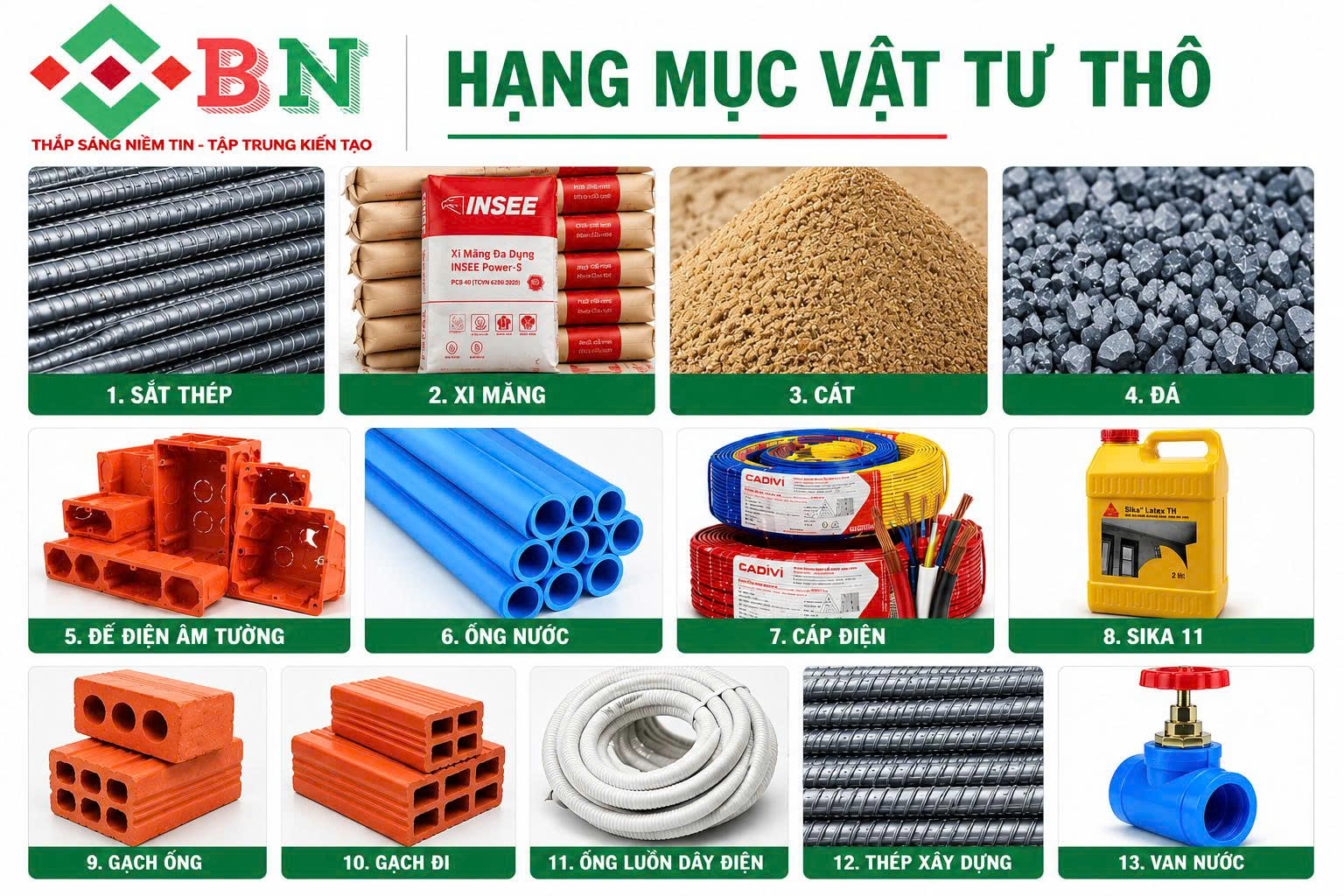 BÁO GIÁ XÂY NHÀ NĂM 2026 TẠI TP.HCM MỚI NHẤT 3 z7839153894302 56b30ca49bc6d98b172109987cabbccb